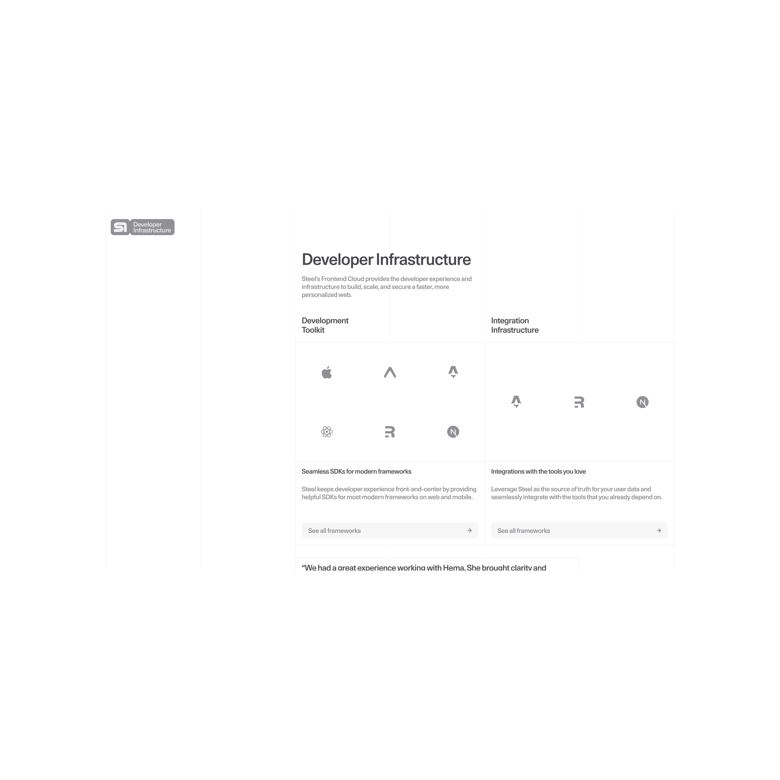 Steel — OpenPurpose portfolio work